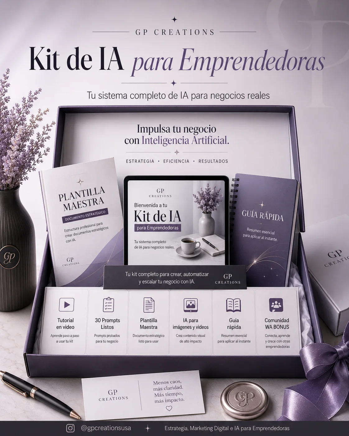 Kit de IA para Emprendedoras